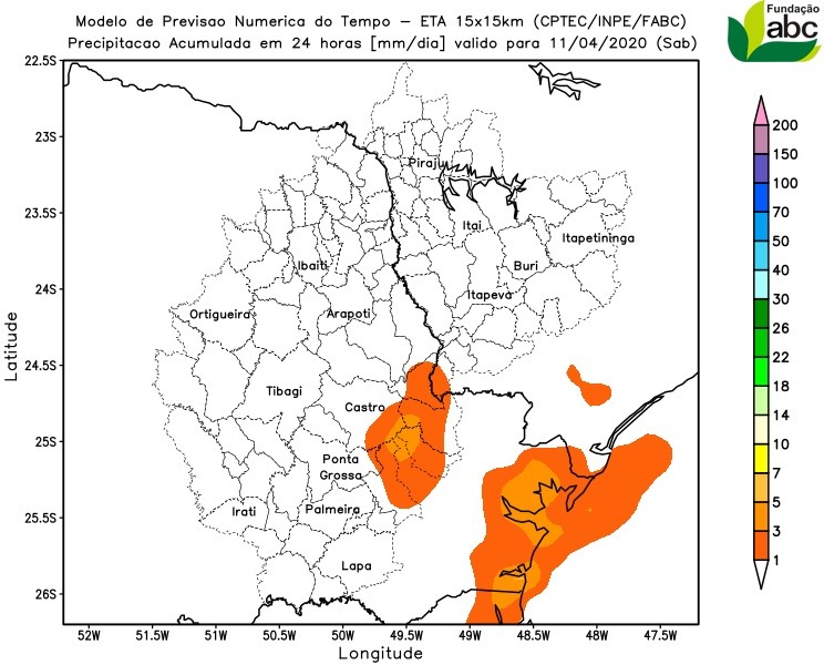 Centro de Previsão de Tempo e Estudos Climáticos - CPTEC/INPE